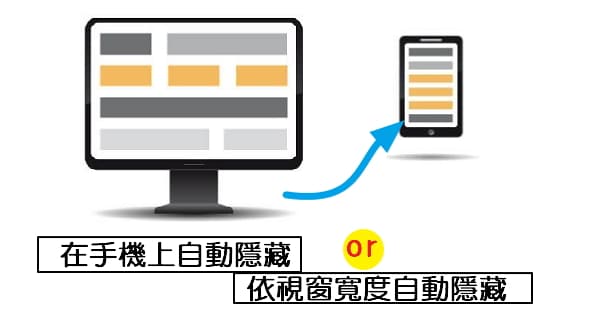 CSS筆記-在手機上自動隱藏or依視窗寬度自動隱藏