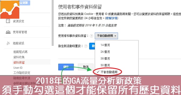 2018年的GA流量分析新政策,須手動勾選這個才能保留所有歷史資料