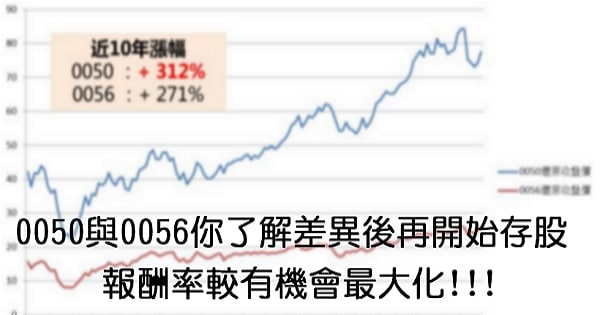 【存股】0050與0056,你了解差異後再開始存股,報酬率較有機會最大化!