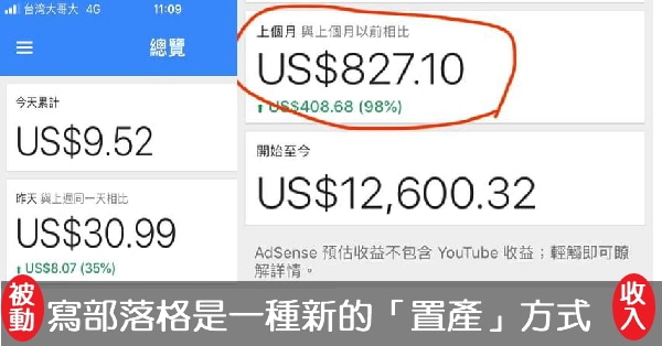 【被動收入】寫部落格是一種新的「置產」方式(我用部落格繳房貸)