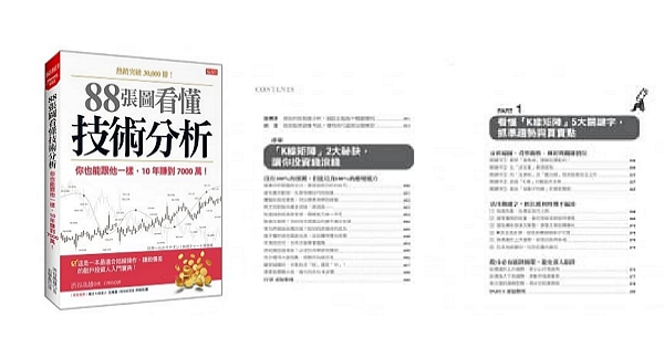 【好書推薦】想學技術分析先不要急著去上高價的課程，可先買這一本《88張圖看懂技術分析》