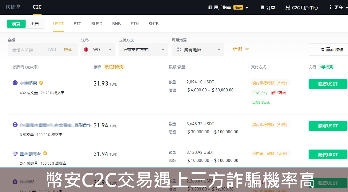 [詐騙手法]幣安C2C交易遇上詐騙機率高，特別是「賣幣」轉回台幣時…