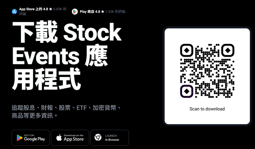 用這款免費APP可以一手掌握所有美股週配息的換算配息金額與日期-8