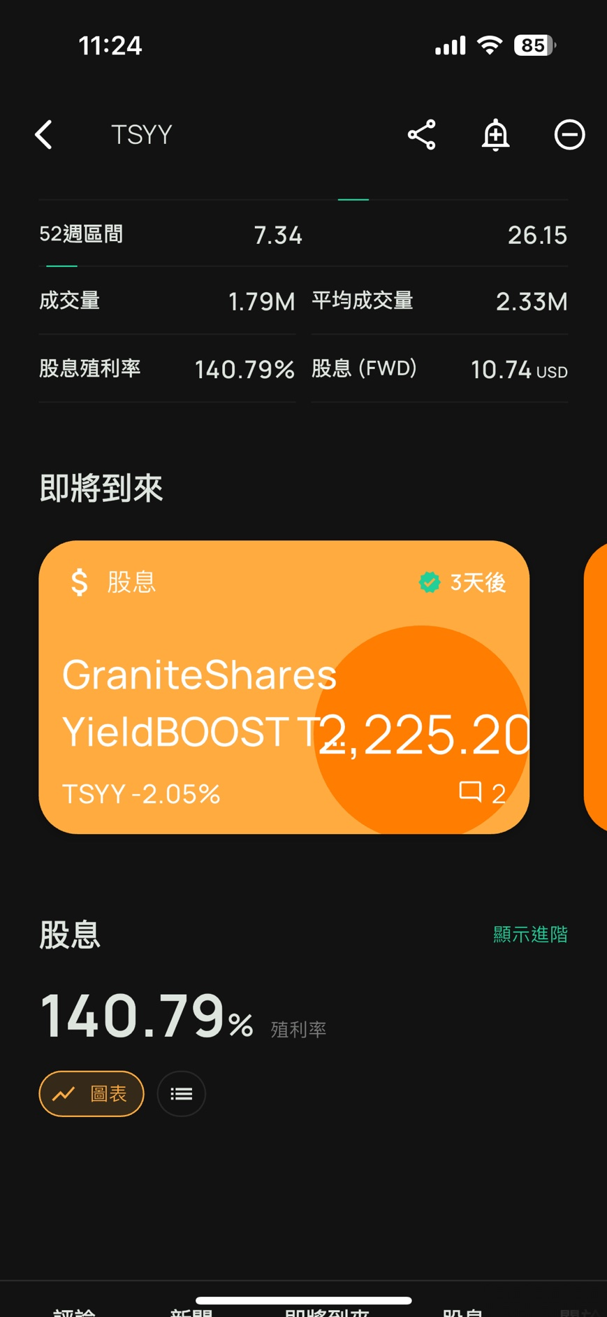用這款免費APP可以一手掌握所有美股週配息的換算配息金額與日期-1