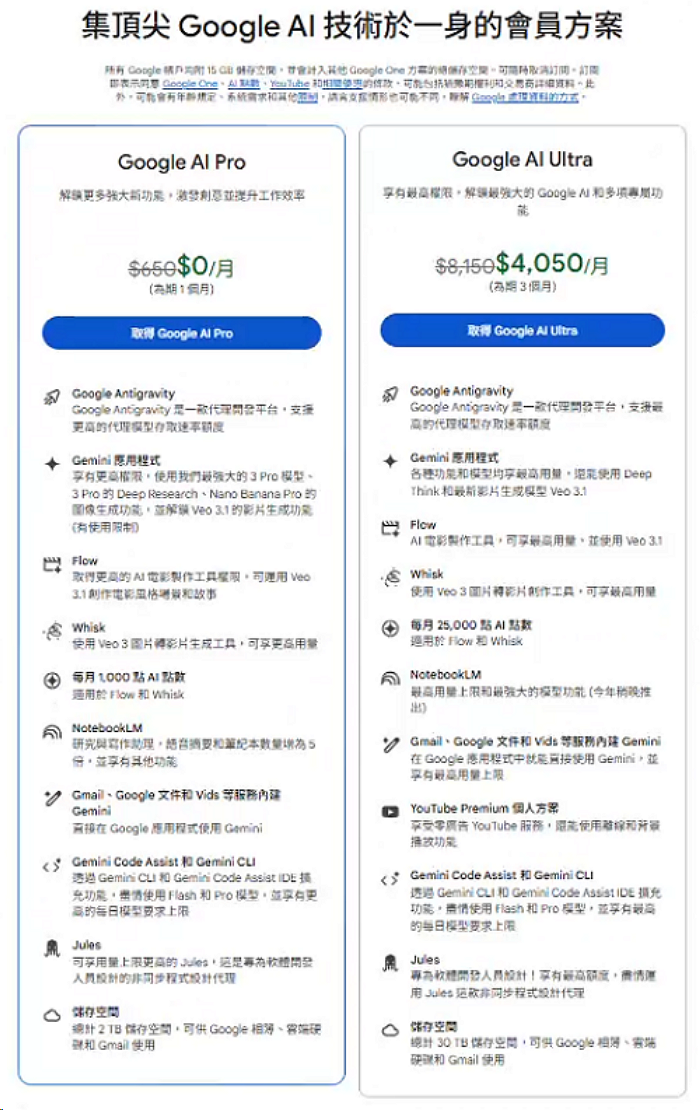 Google AI Pro-如何延長一個月試用變成四個月?-3
